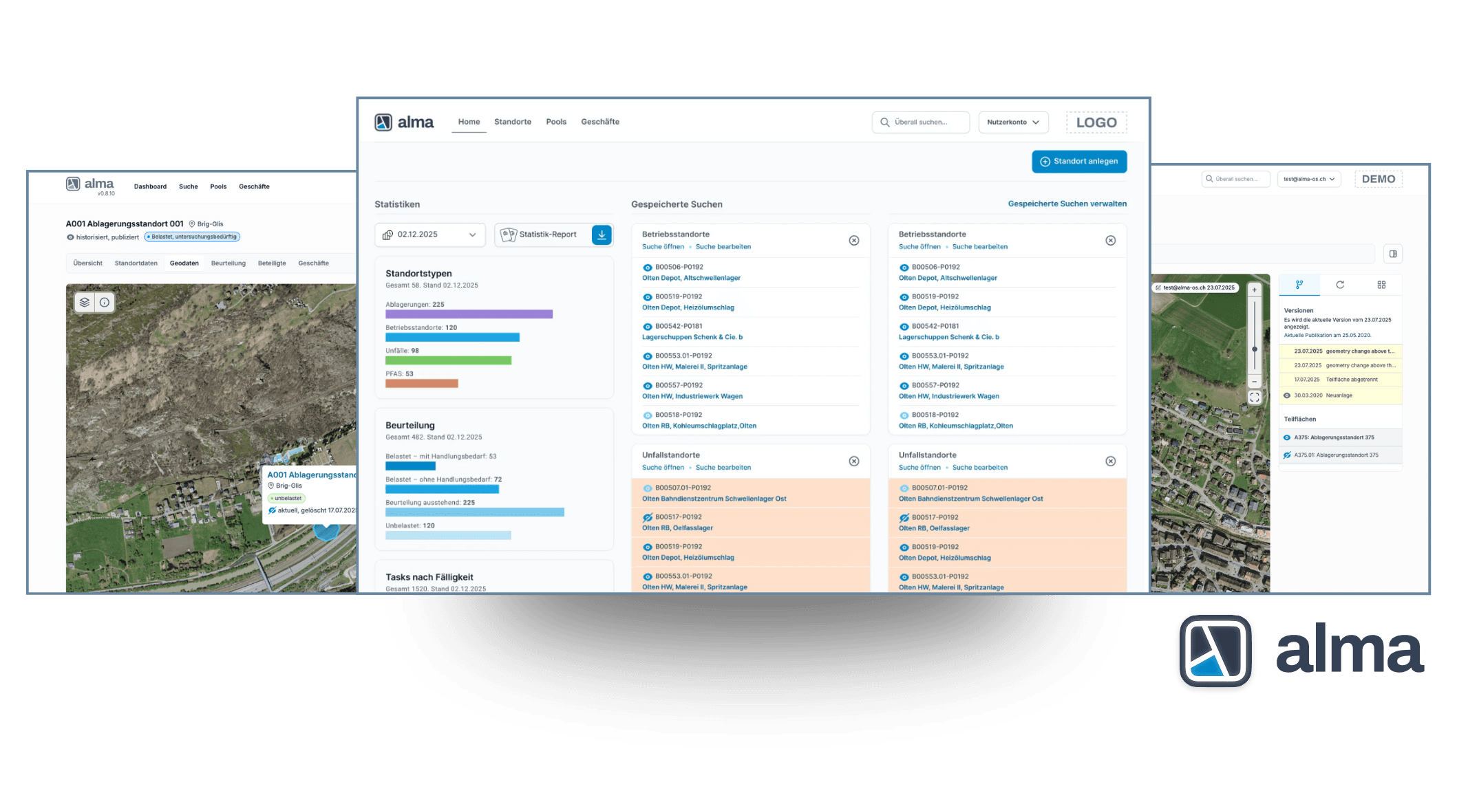 Mehr als nur Standortverwaltung